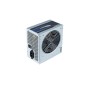 Chieftec 350W iARENA 85+ (12cm) bulk